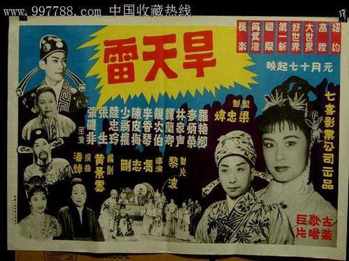 马格德堡大学理工科文凭证书